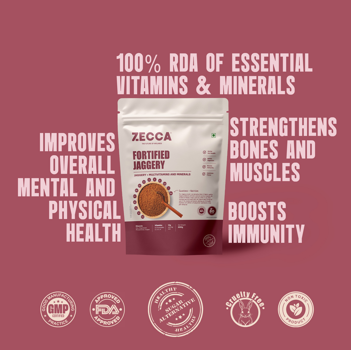 The Active Growth Ritual - For Students