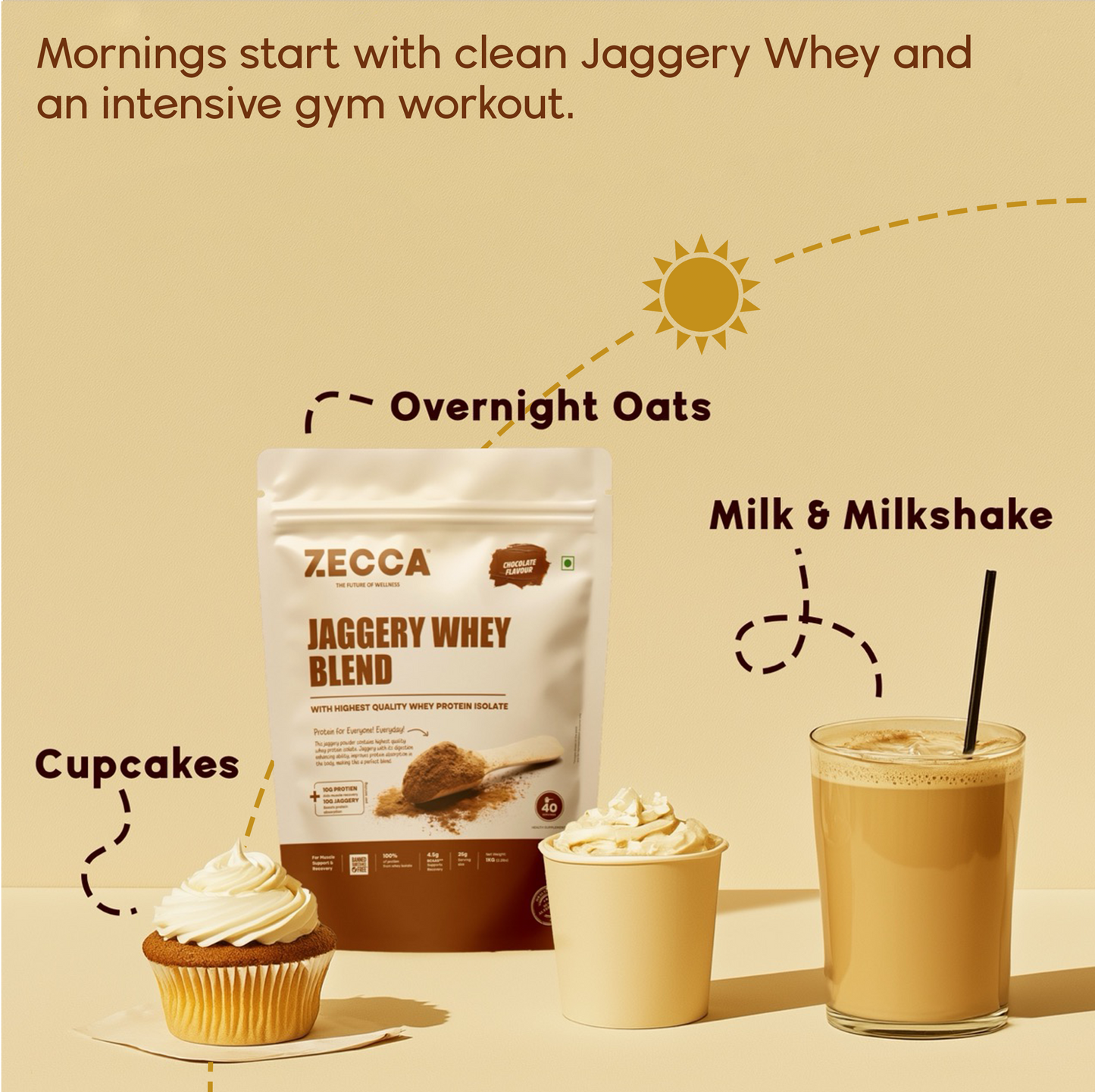 Gym Ritual - for the Gymfreaks!