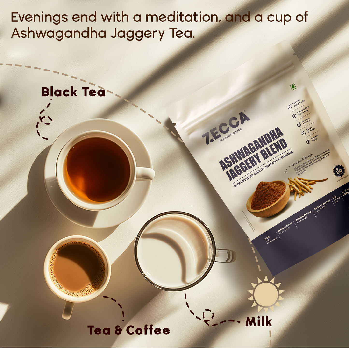 Gym Ritual - for the Gymfreaks!