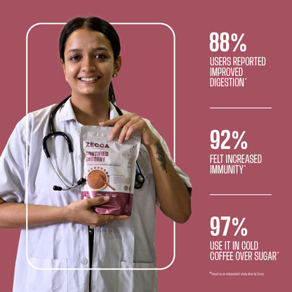 Fortified Jaggery Powder